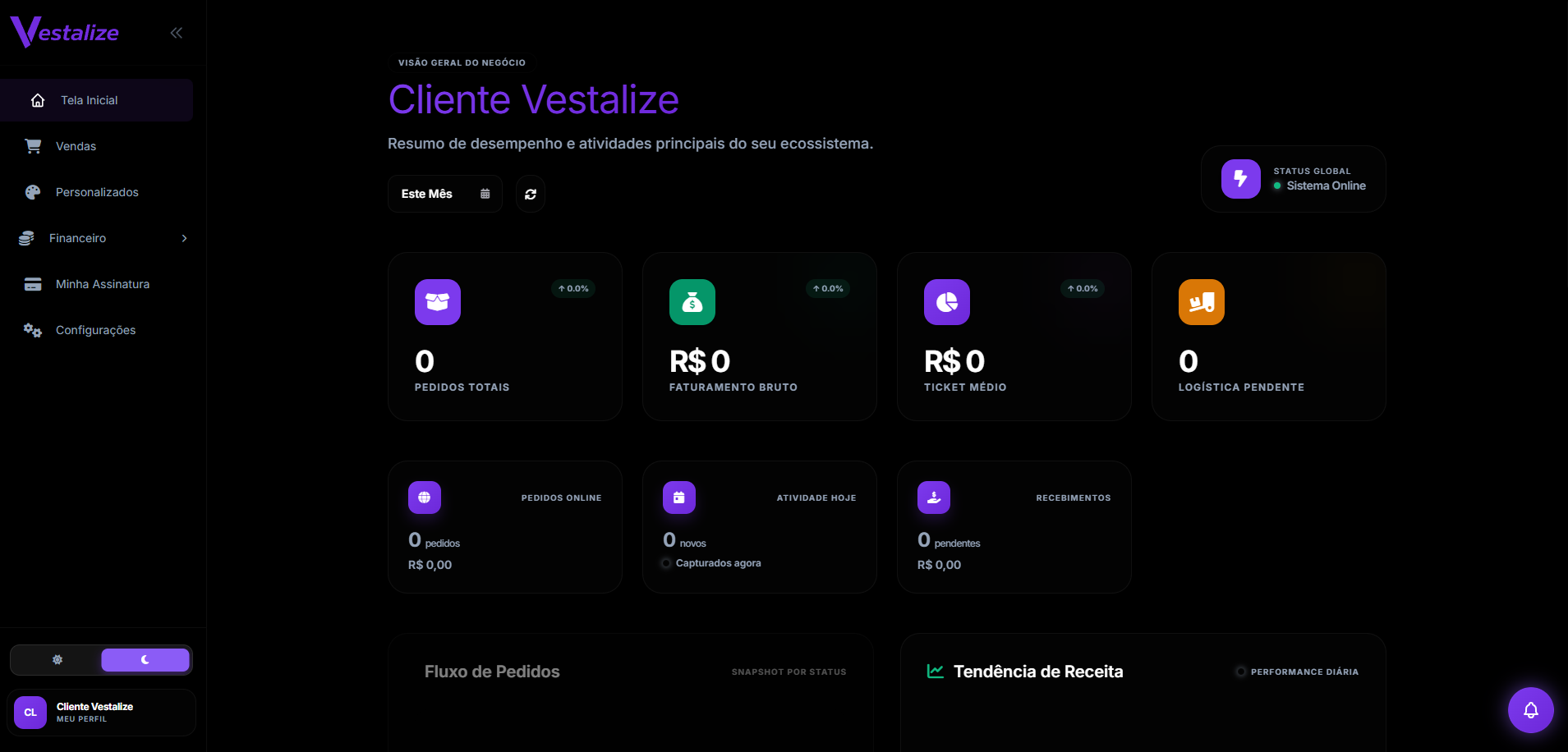 Dashboard Vestalize